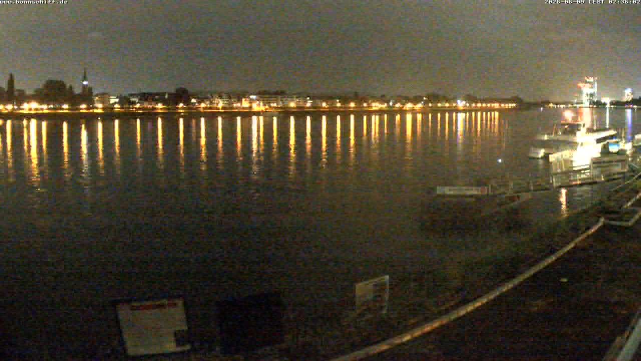 Archiv Foto Webcam Bonn - Brassert Ufer