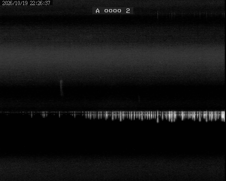 Archiv Foto Webcam St. Margarethen (Burgenland)