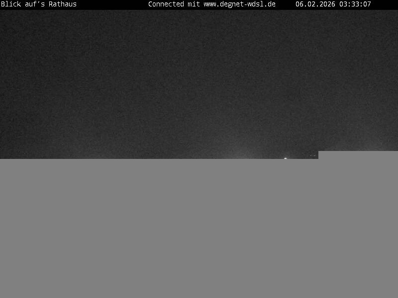 Archiv Foto Webcam Hunderdorf - Blick auf Pfarrkirche St. Nikolaus