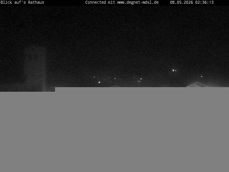 Archiv Foto Webcam Hunderdorf - Blick auf Pfarrkirche St. Nikolaus