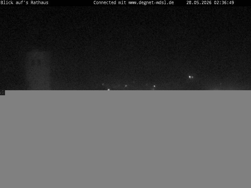 Archiv Foto Webcam Hunderdorf - Blick auf Pfarrkirche St. Nikolaus
