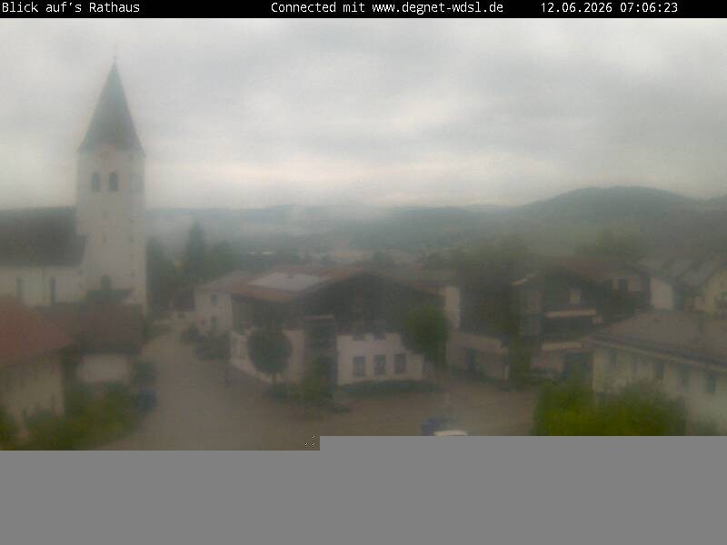 Archiv Foto Webcam Hunderdorf - Blick auf Pfarrkirche St. Nikolaus