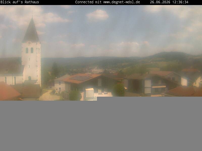 Archiv Foto Webcam Hunderdorf - Blick auf Pfarrkirche St. Nikolaus