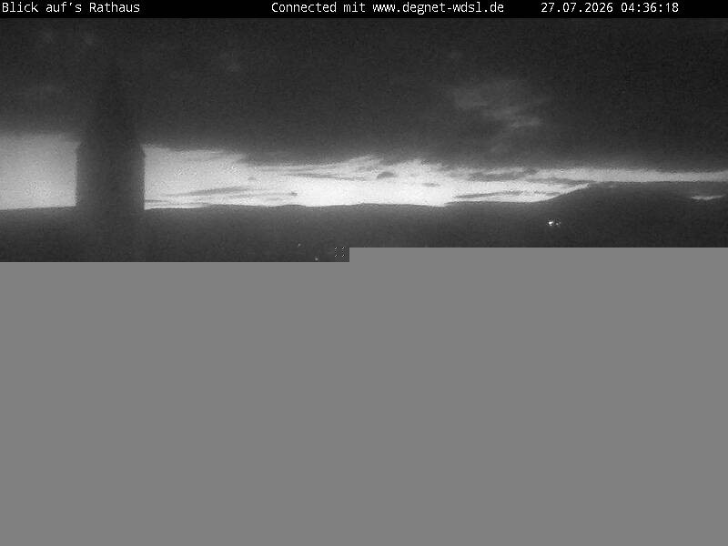 Archiv Foto Webcam Hunderdorf - Blick auf Pfarrkirche St. Nikolaus