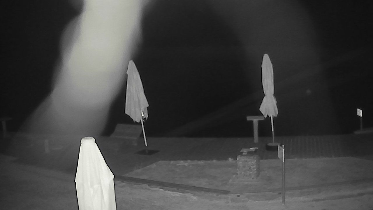 Archiv Foto Webcam Bürgeralpe Mariazell – WakeAlps