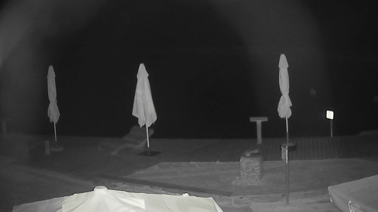Archiv Foto Webcam Bürgeralpe Mariazell – WakeAlps