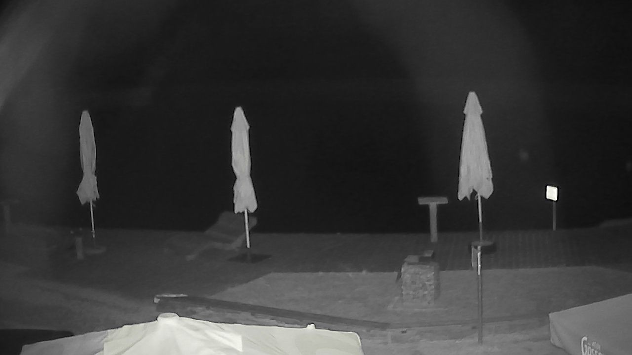 Archiv Foto Webcam Bürgeralpe Mariazell – WakeAlps