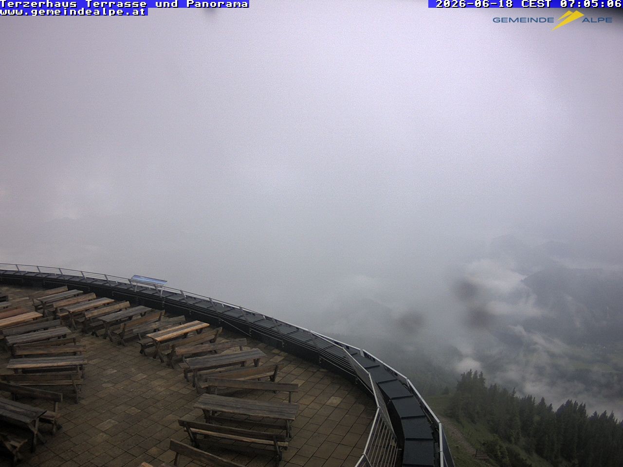 Archiv Foto Webcam Panoramablick Terzerhaus Terrasse Gemeindealpe Mitterbach
