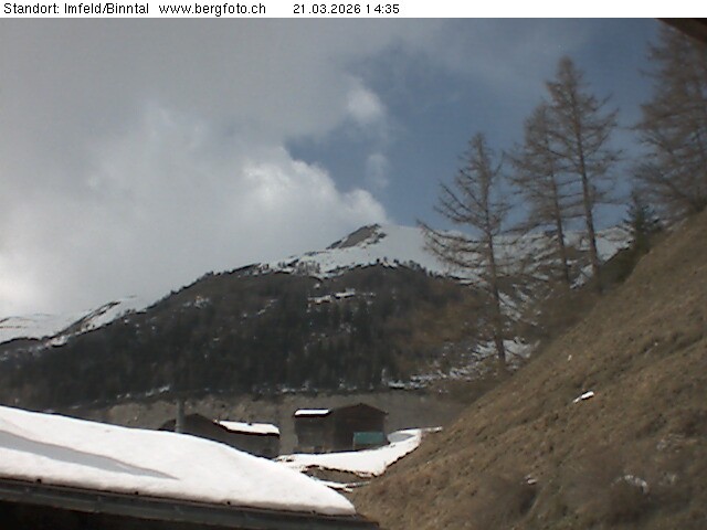 Archived image Webcam Binntal: Imfeld