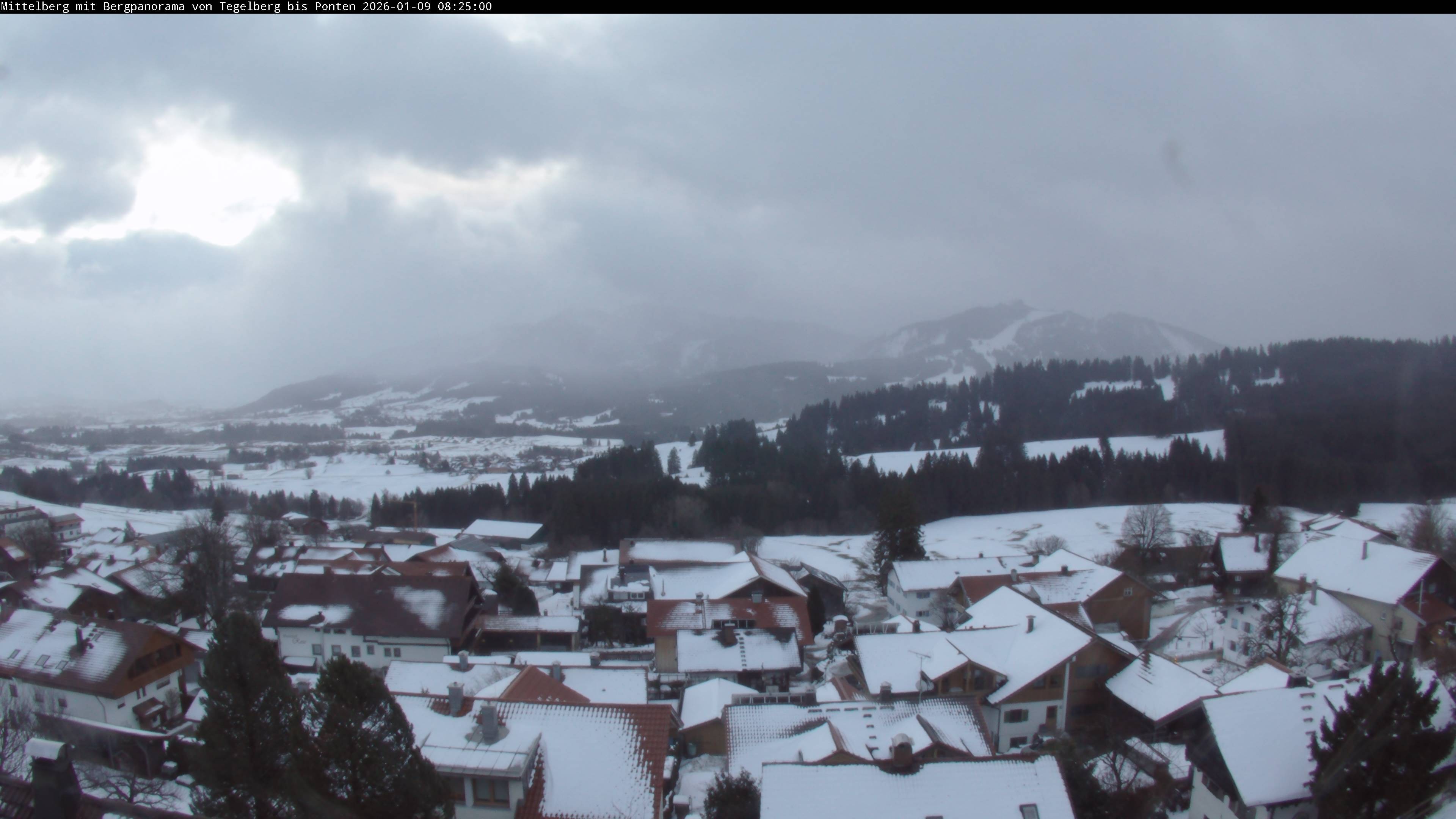Archiv Foto Webcam Mittelberg: Blick Tegelberg