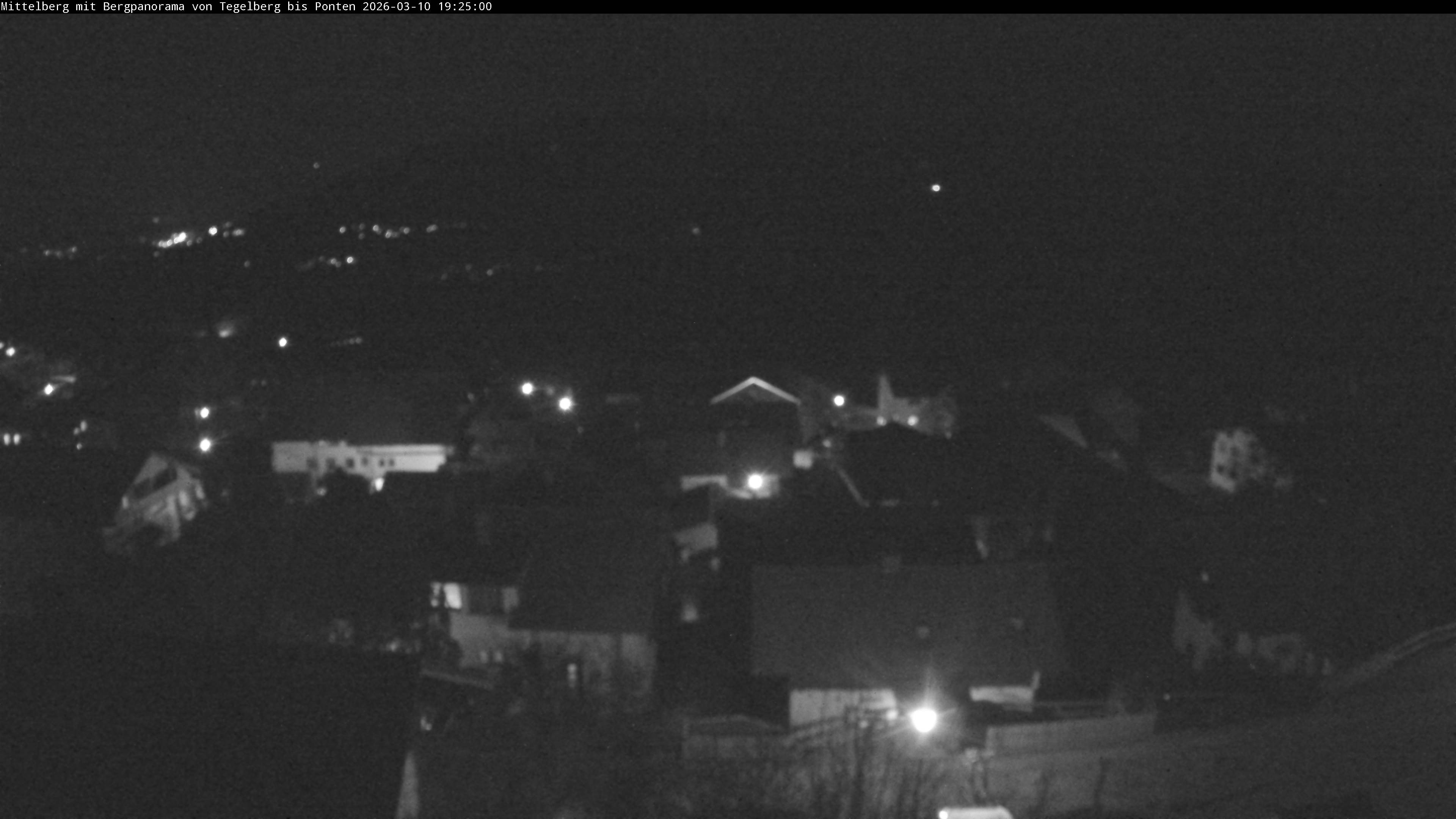 Archiv Foto Webcam Mittelberg: Blick Tegelberg