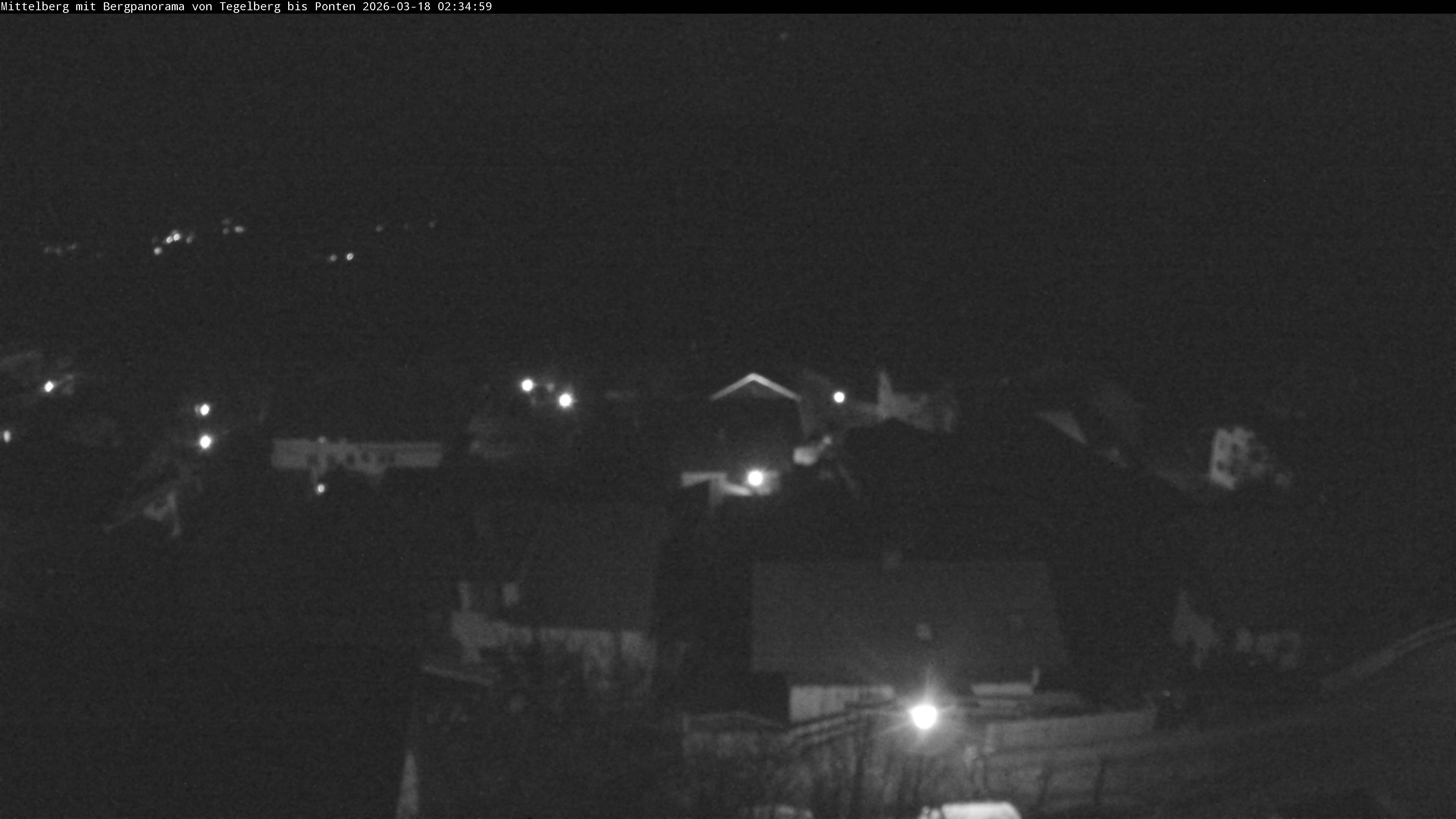 Archiv Foto Webcam Mittelberg: Blick Tegelberg