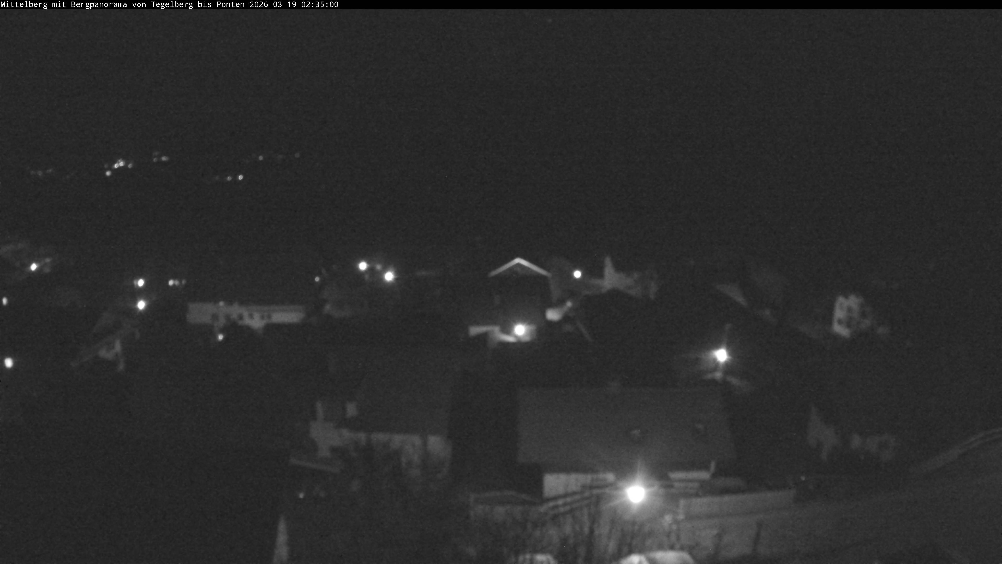 Archiv Foto Webcam Mittelberg: Blick Tegelberg