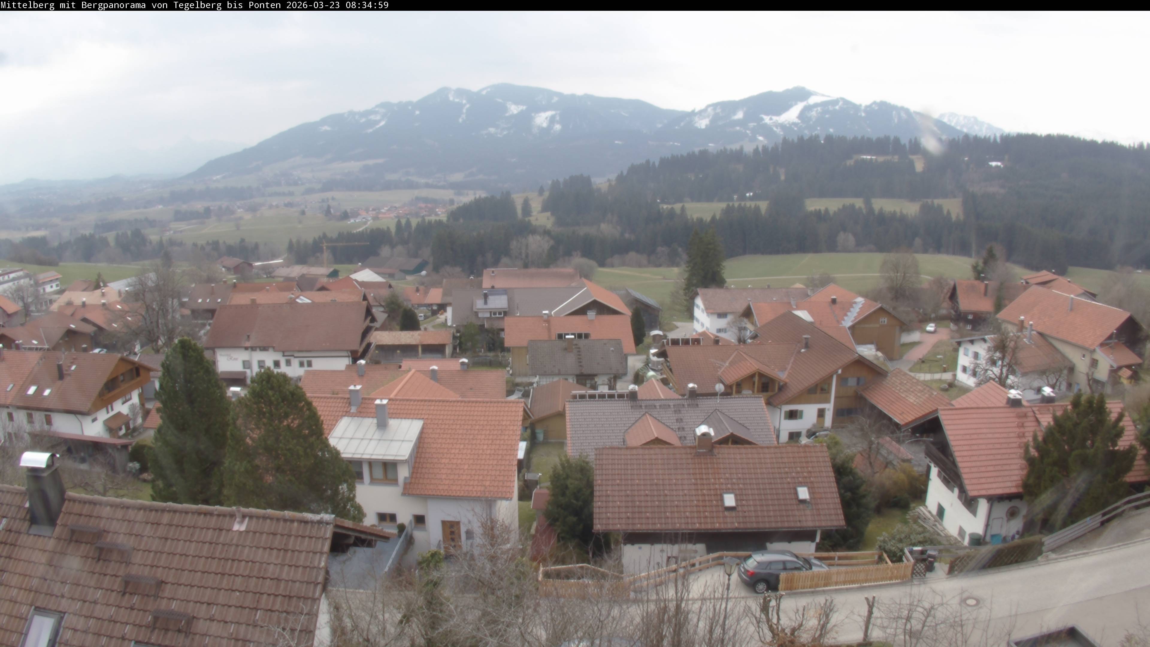 Archived image Webcam Panoramic view Mittelberg