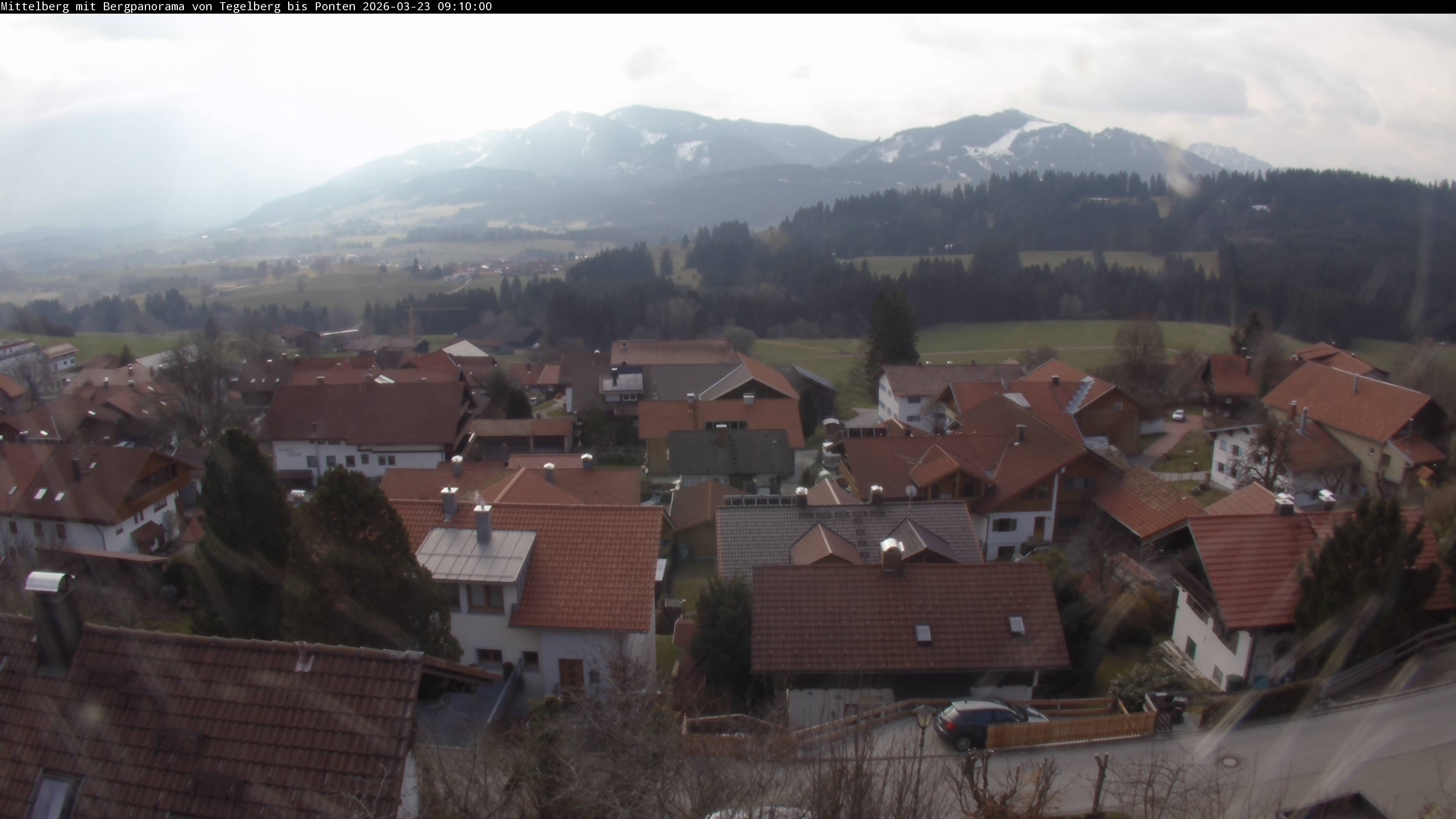 Archiv Foto Webcam Mittelberg: Blick Tegelberg