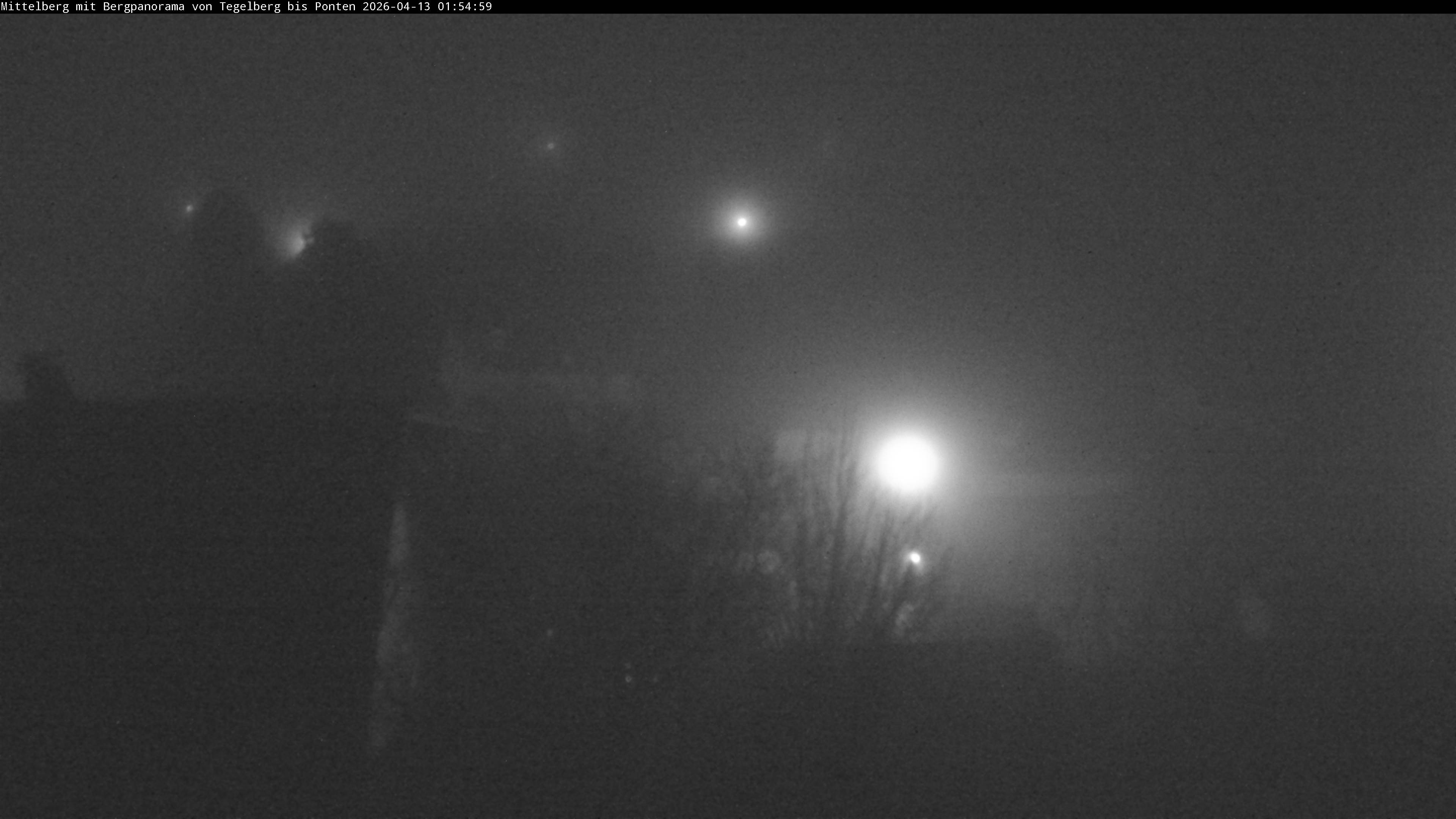 Archiv Foto Webcam Mittelberg: Blick Tegelberg