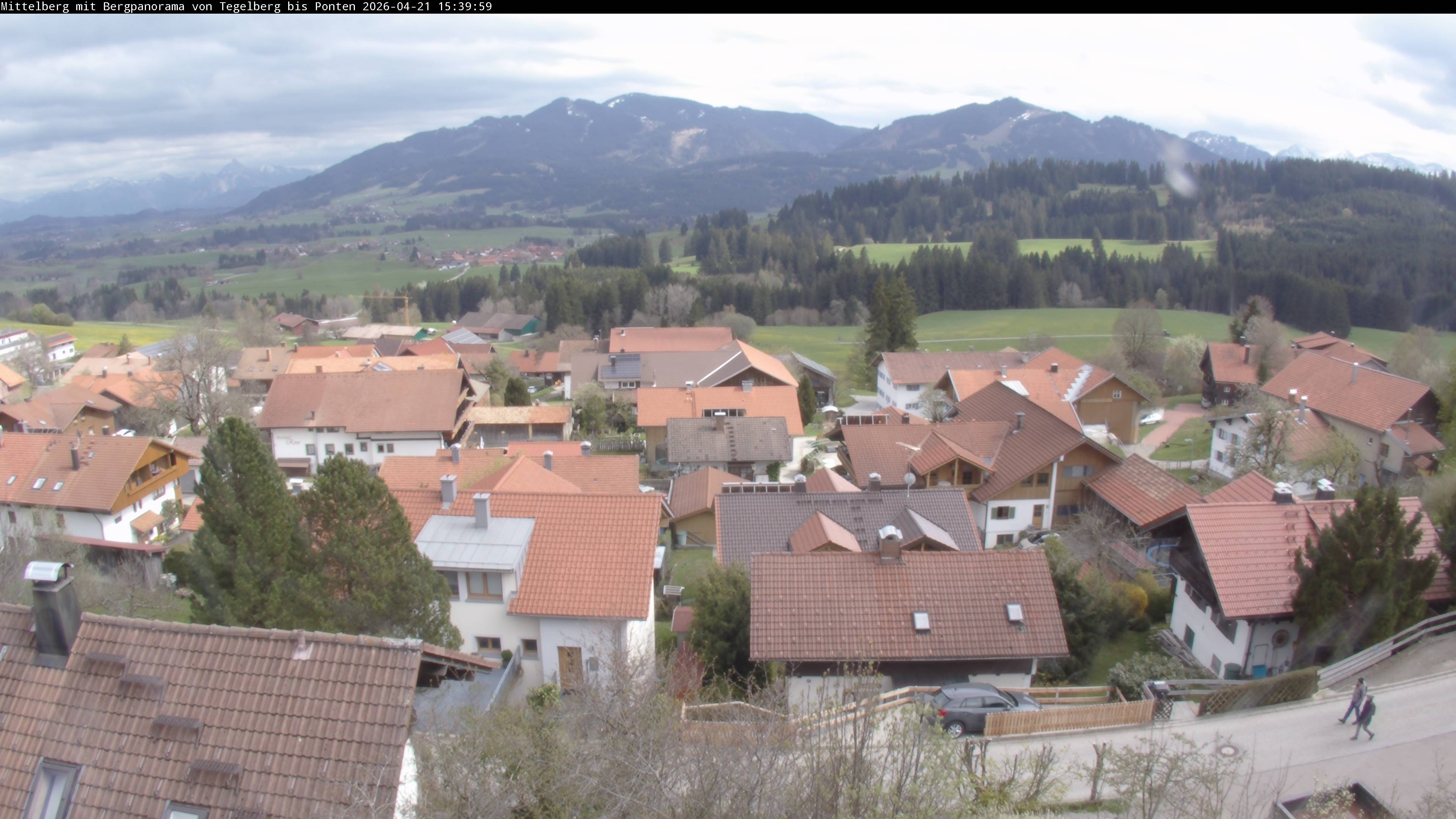Archiv Foto Webcam Mittelberg: Blick Tegelberg