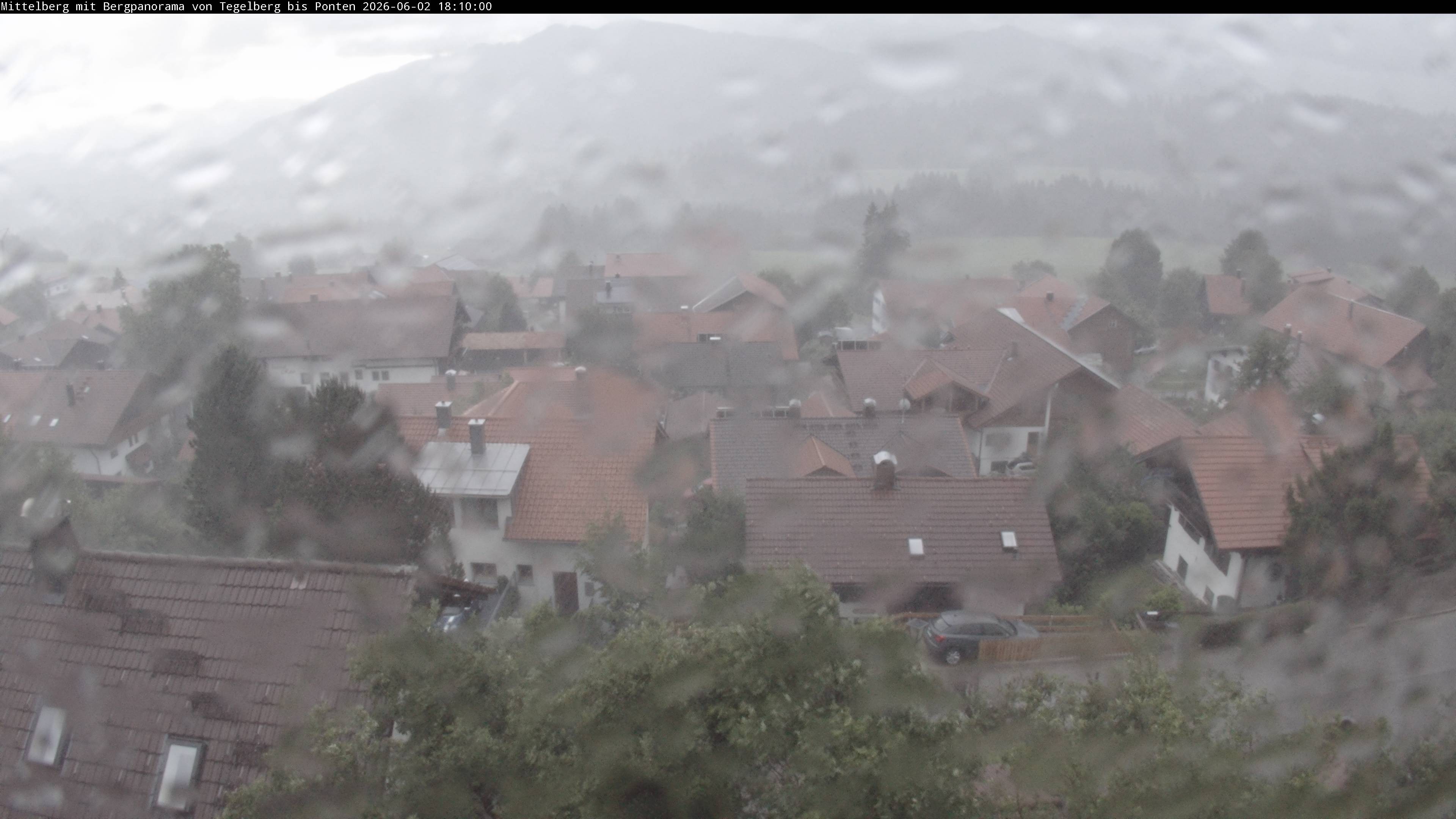 Archived image Webcam Panoramic view Mittelberg
