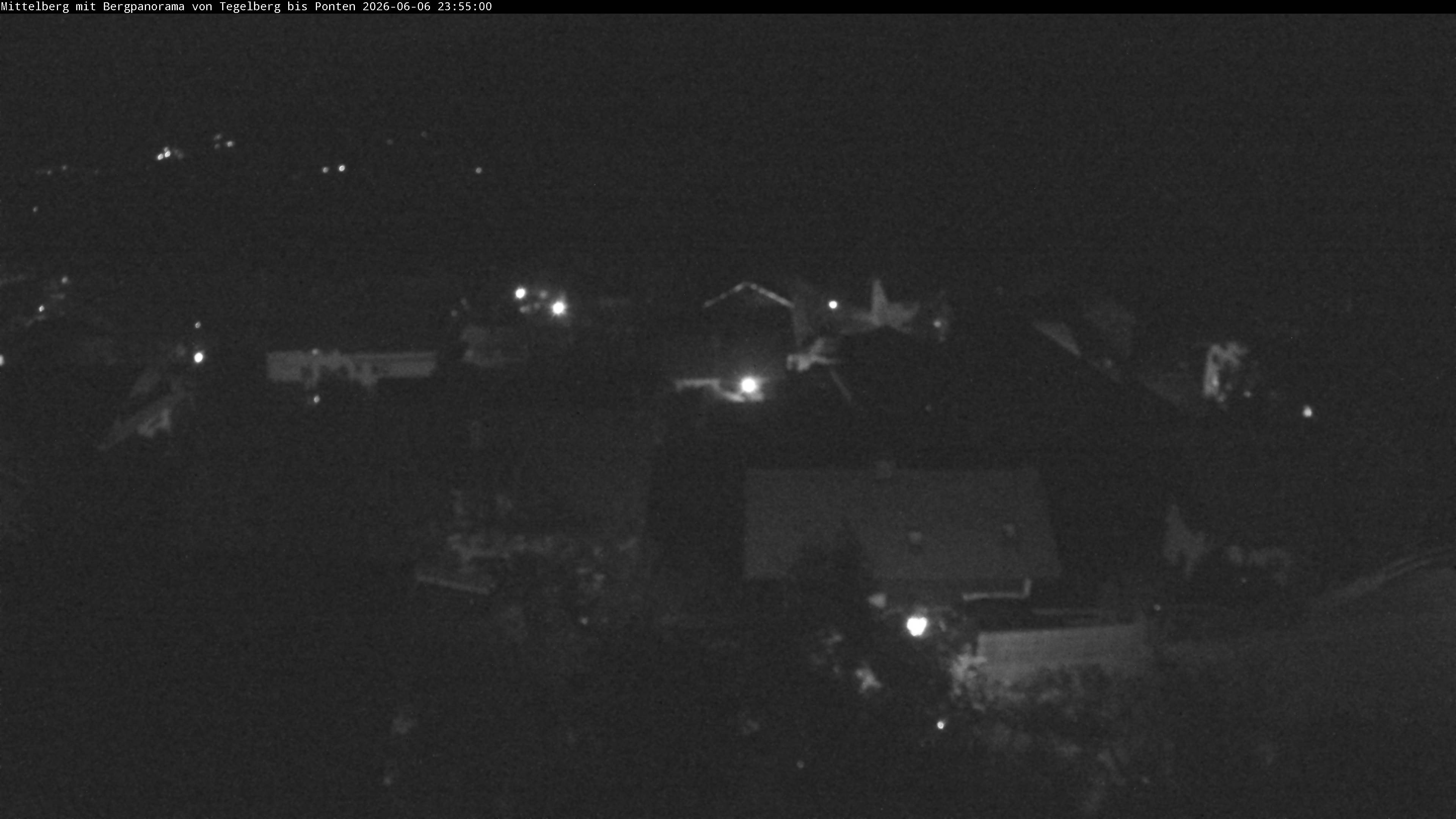 Archiv Foto Webcam Mittelberg: Blick Tegelberg