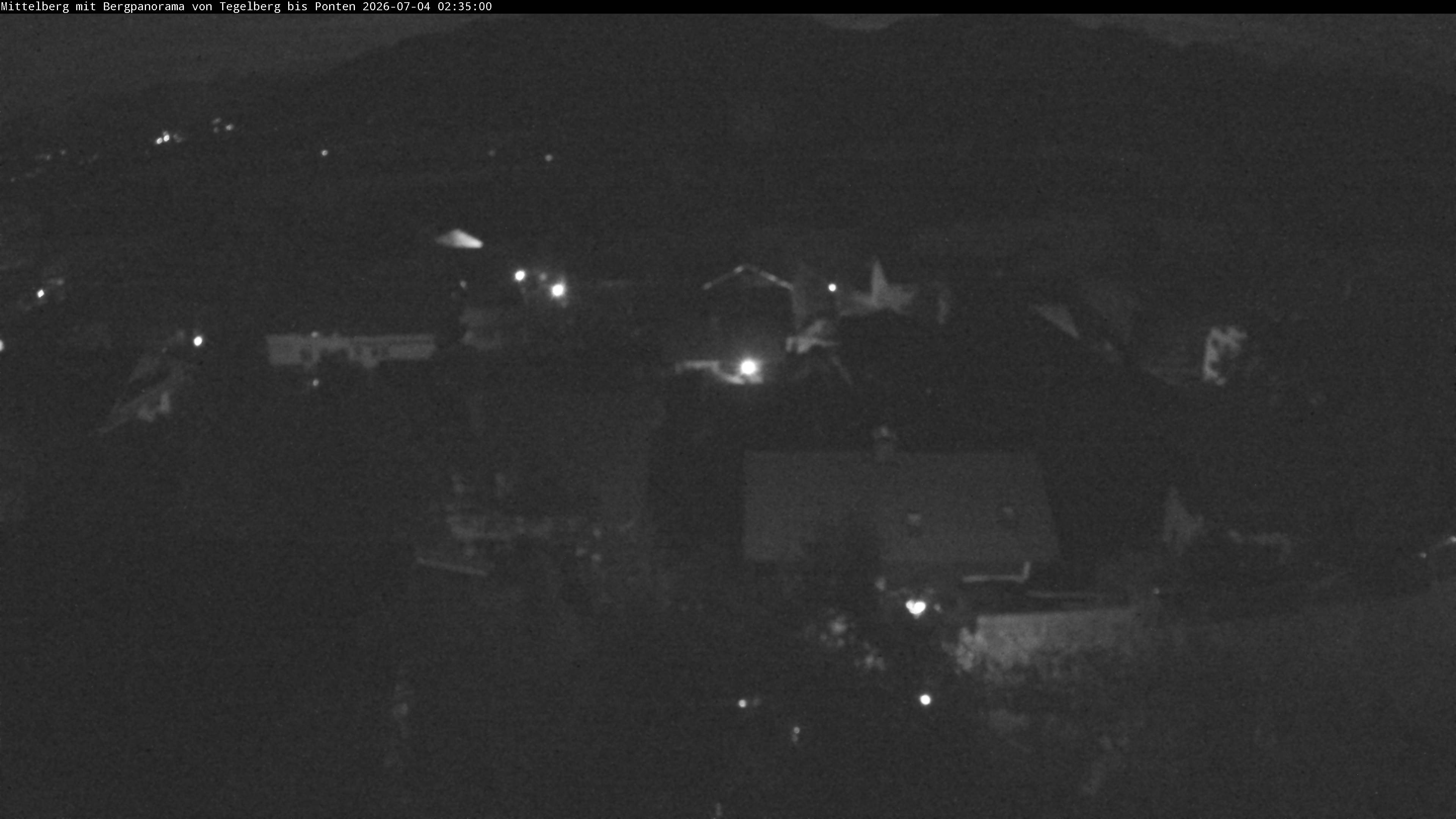 Archiv Foto Webcam Mittelberg: Blick Tegelberg