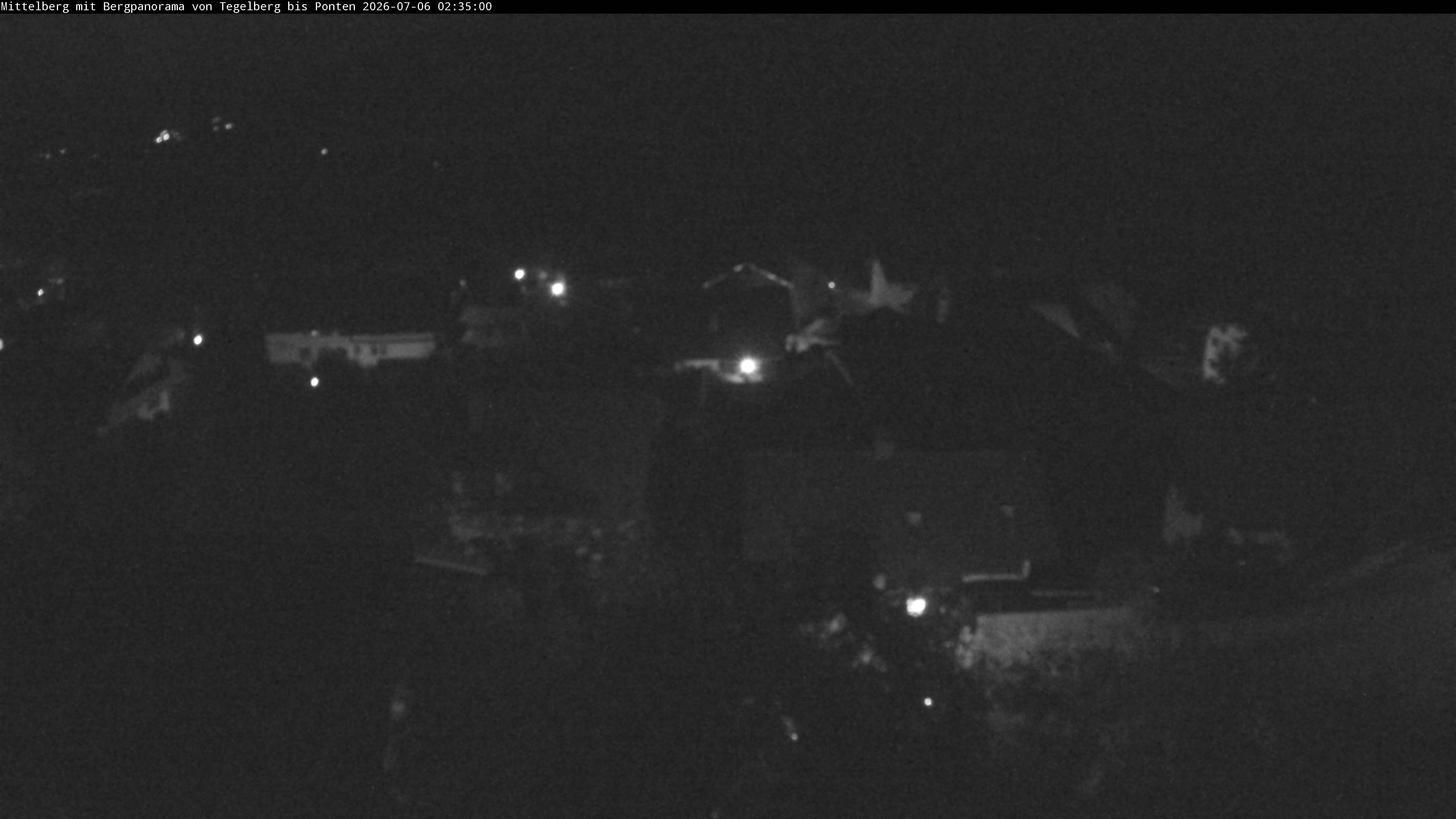 Archiv Foto Webcam Mittelberg: Blick Tegelberg