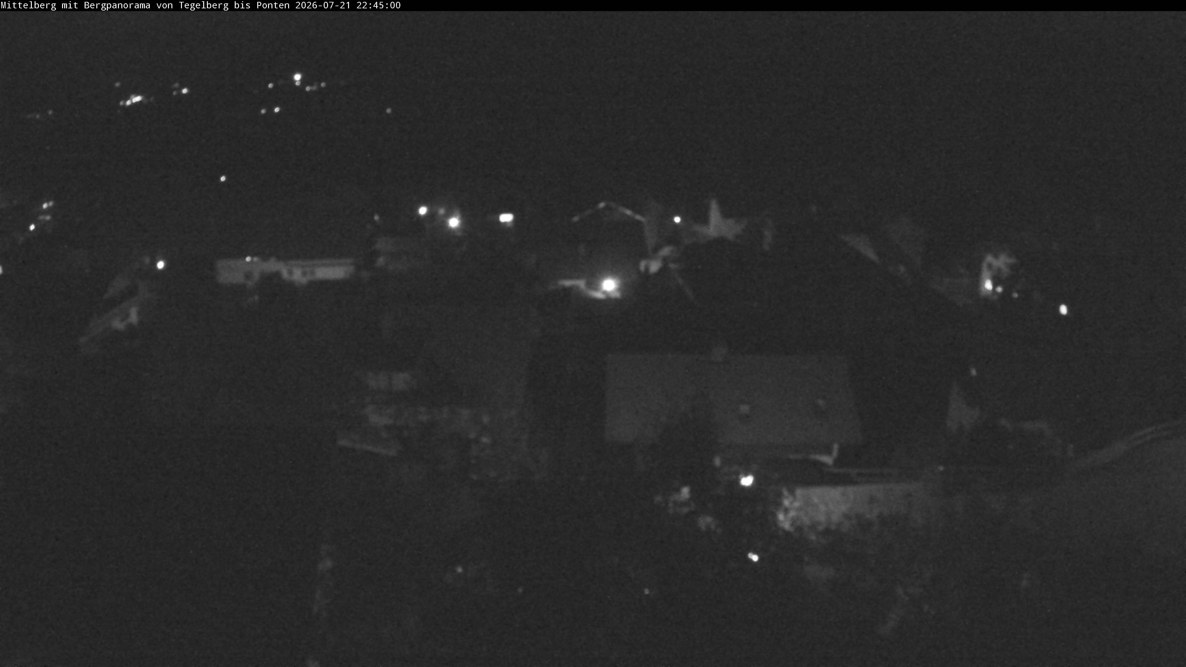 Archiv Foto Webcam Mittelberg: Blick Tegelberg