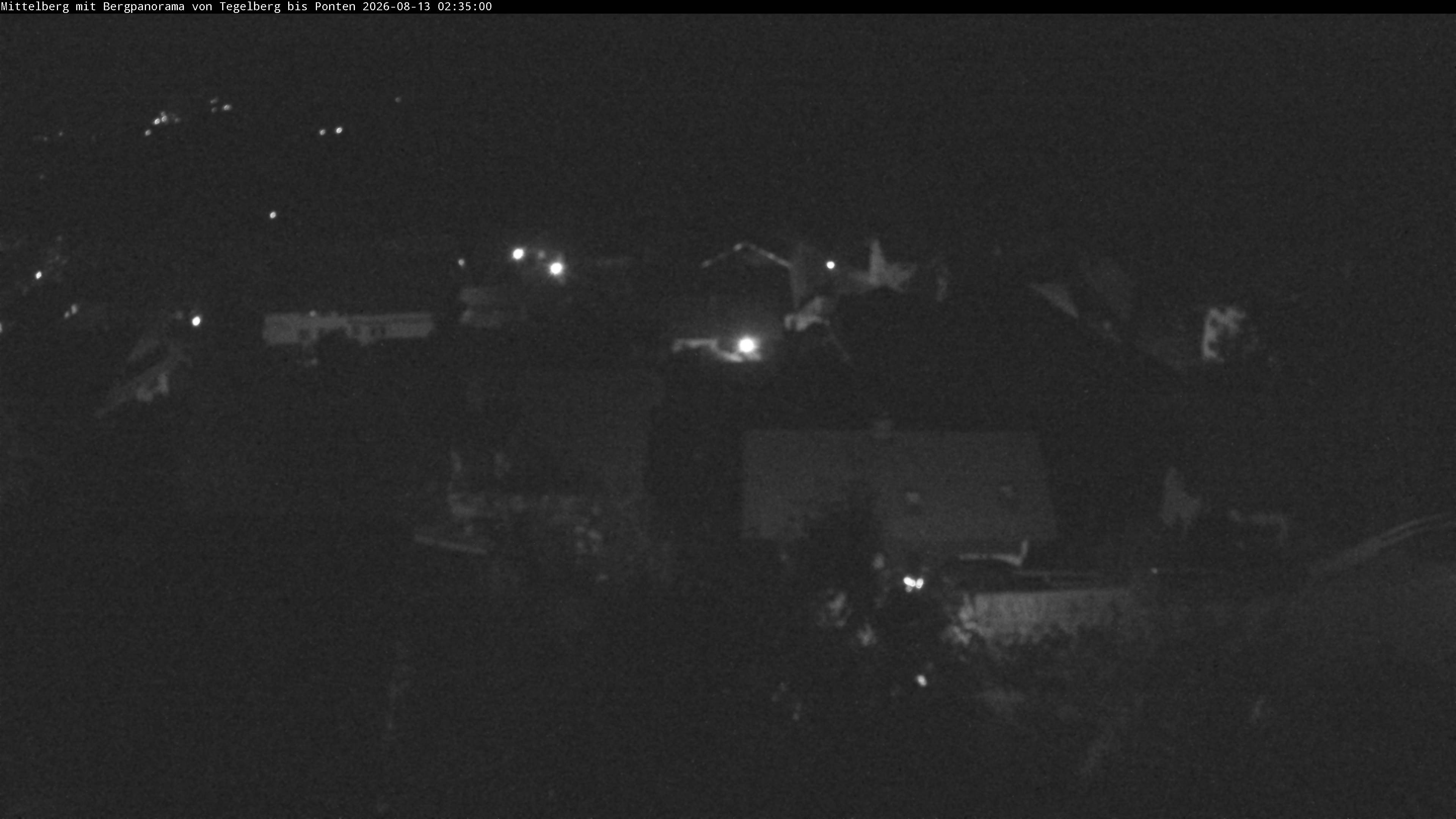 Archiv Foto Webcam Mittelberg: Blick Tegelberg