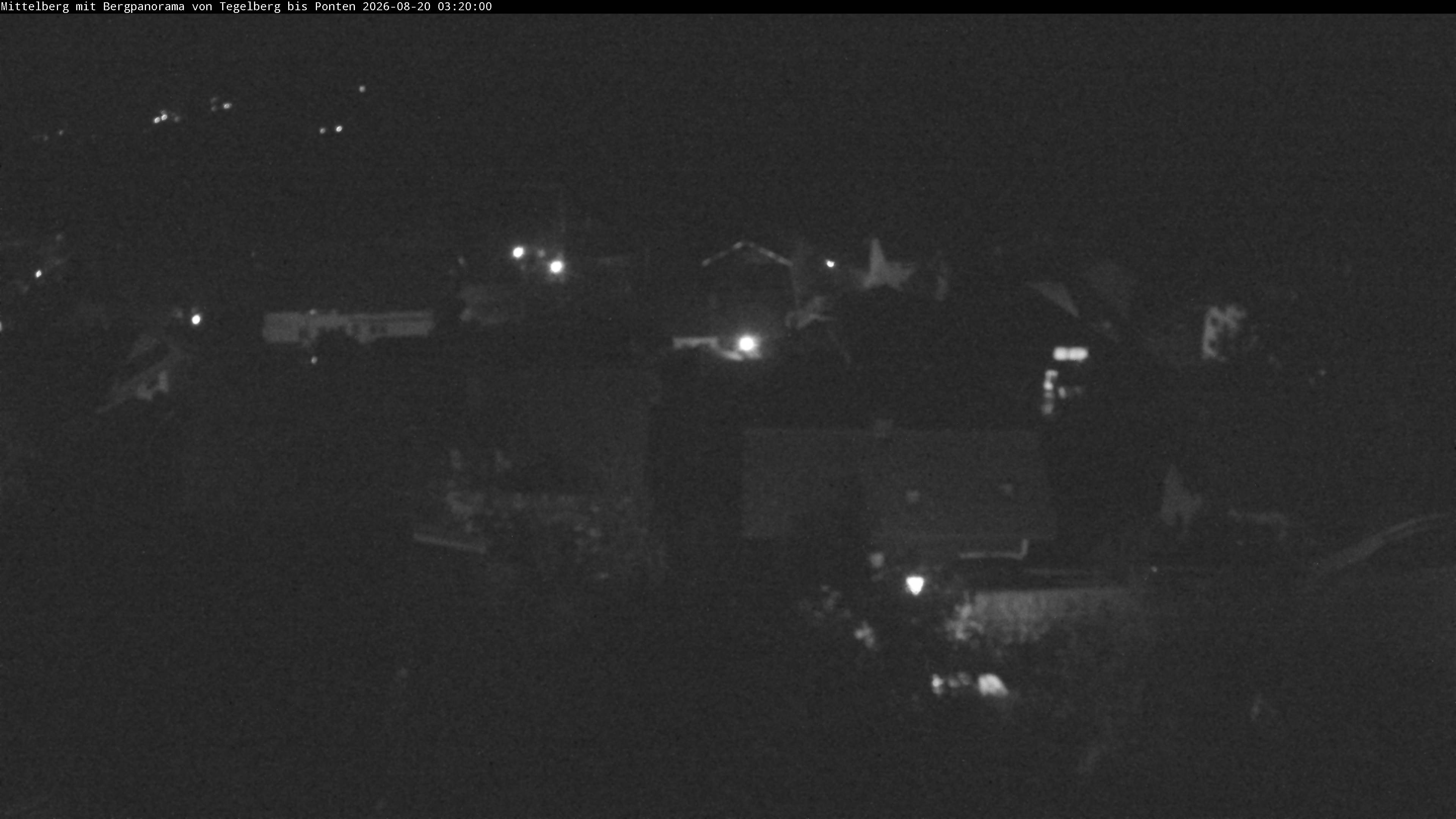 Archiv Foto Webcam Mittelberg: Blick Tegelberg