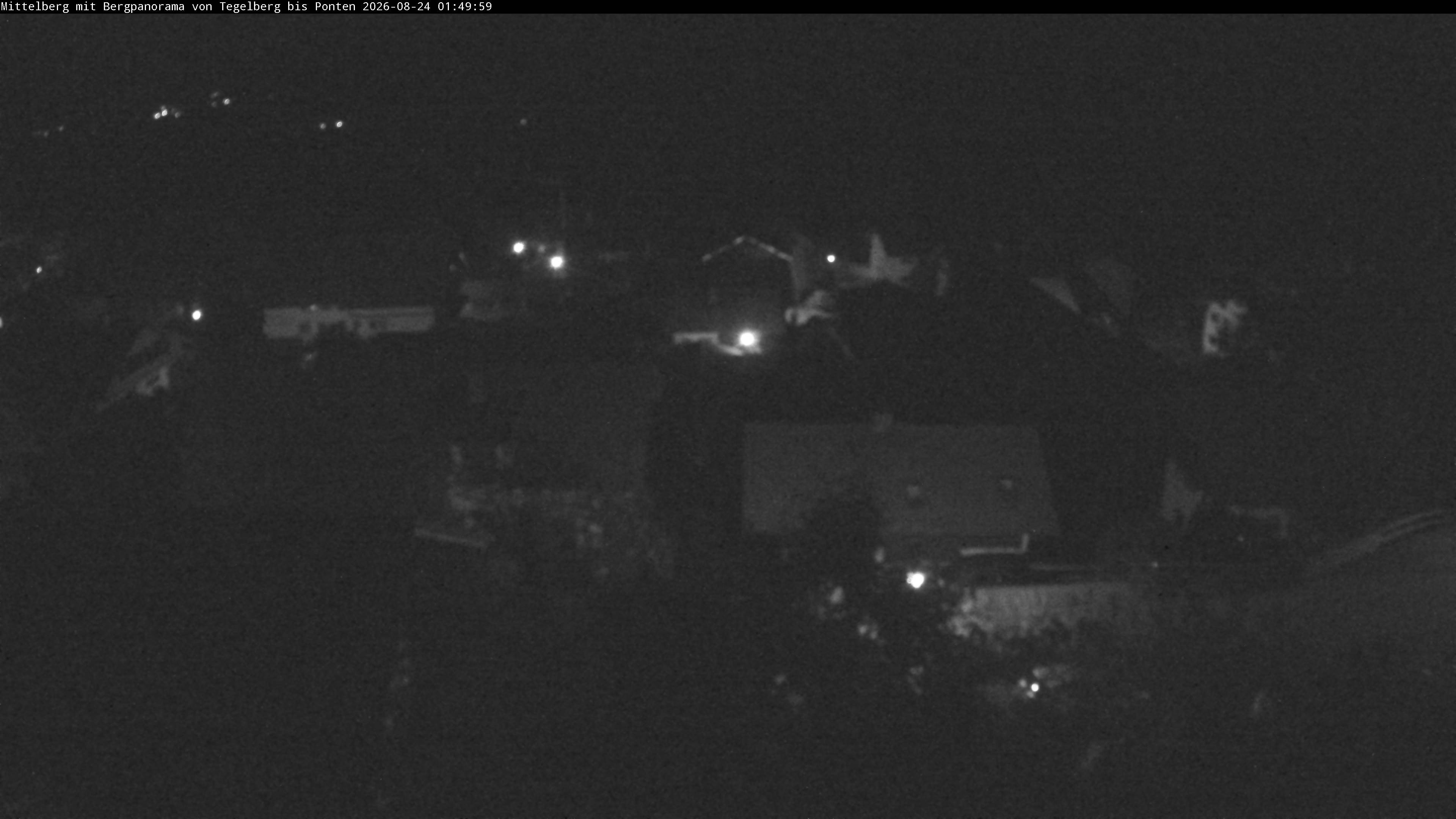 Archiv Foto Webcam Mittelberg: Blick Tegelberg