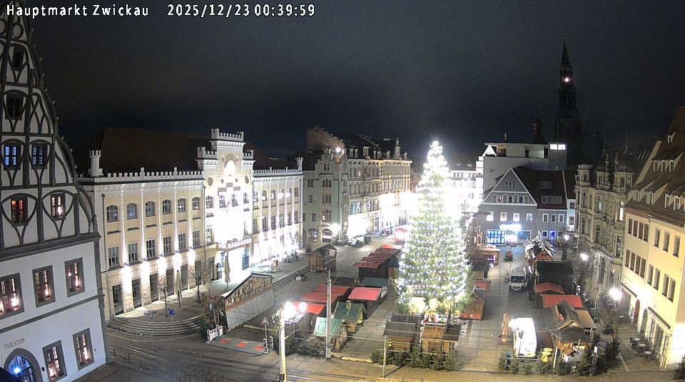 Archiv Foto Webcam Hauptmarkt Zwickau