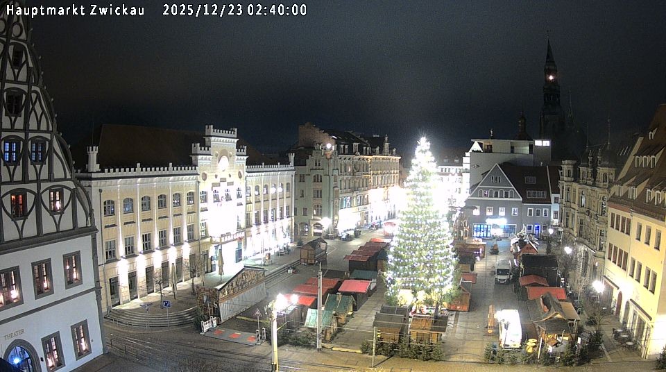 Archiv Foto Webcam Hauptmarkt Zwickau