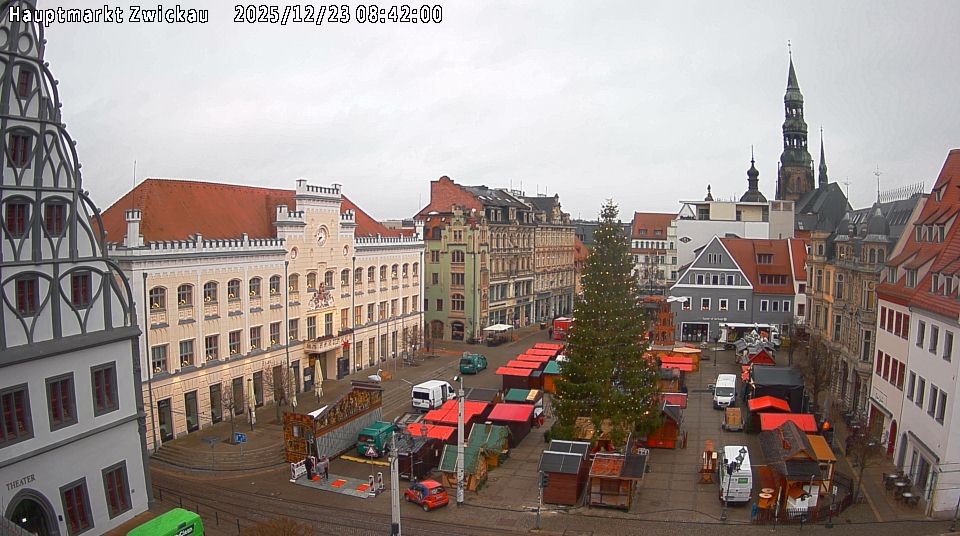 Archiv Foto Webcam Hauptmarkt Zwickau