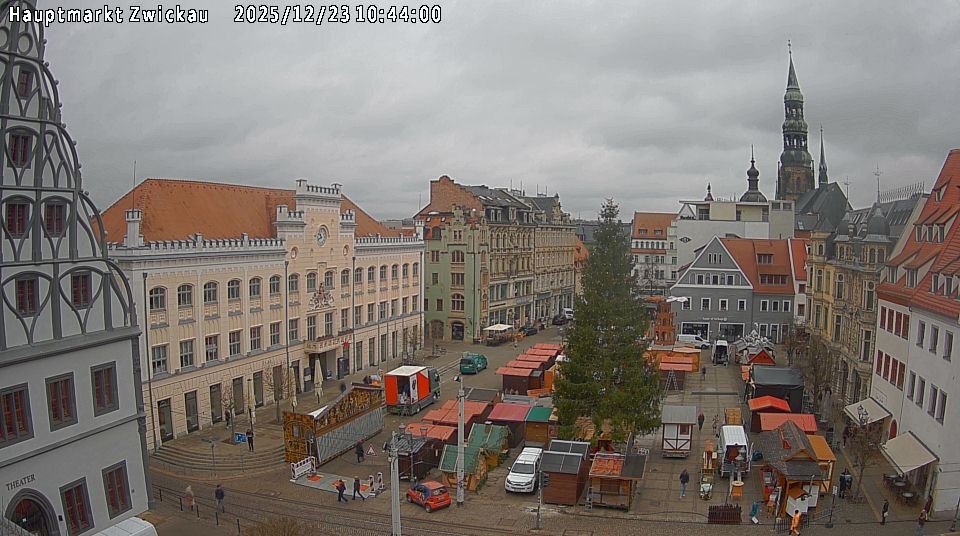 Archiv Foto Webcam Hauptmarkt Zwickau