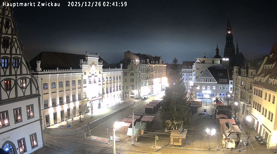 Archiv Foto Webcam Hauptmarkt Zwickau