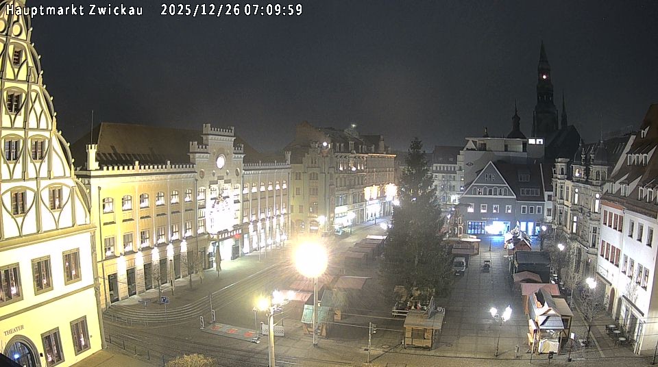 Archiv Foto Webcam Hauptmarkt Zwickau