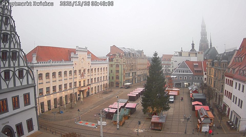 Archiv Foto Webcam Hauptmarkt Zwickau