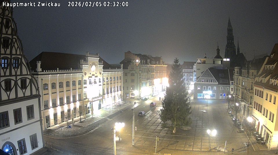 Archiv Foto Webcam Hauptmarkt Zwickau