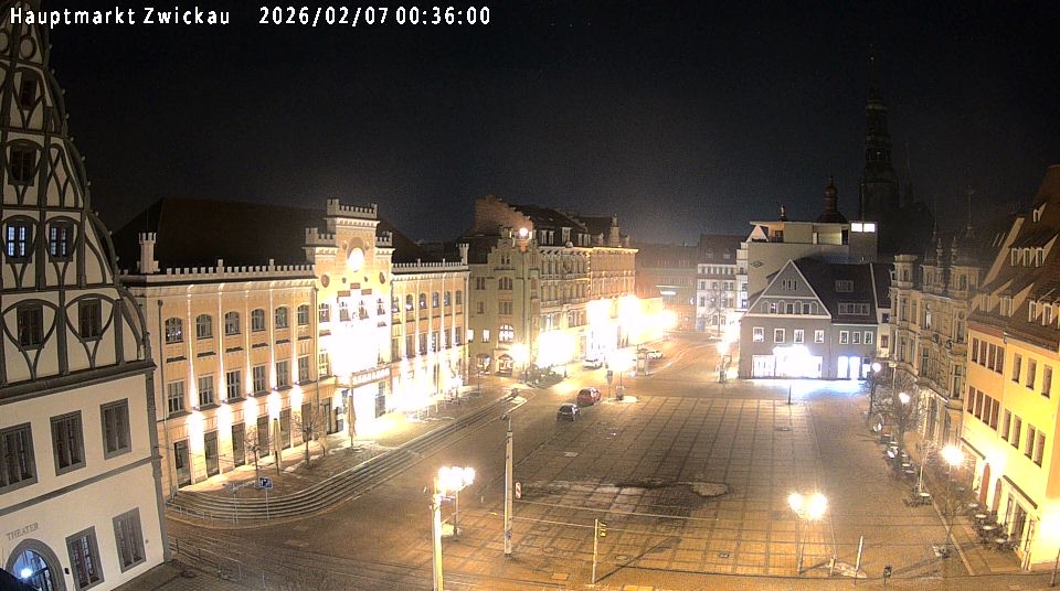 Archiv Foto Webcam Hauptmarkt Zwickau