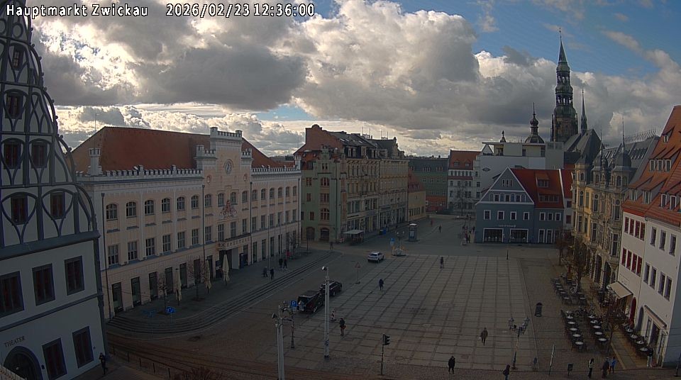 Archiv Foto Webcam Hauptmarkt Zwickau