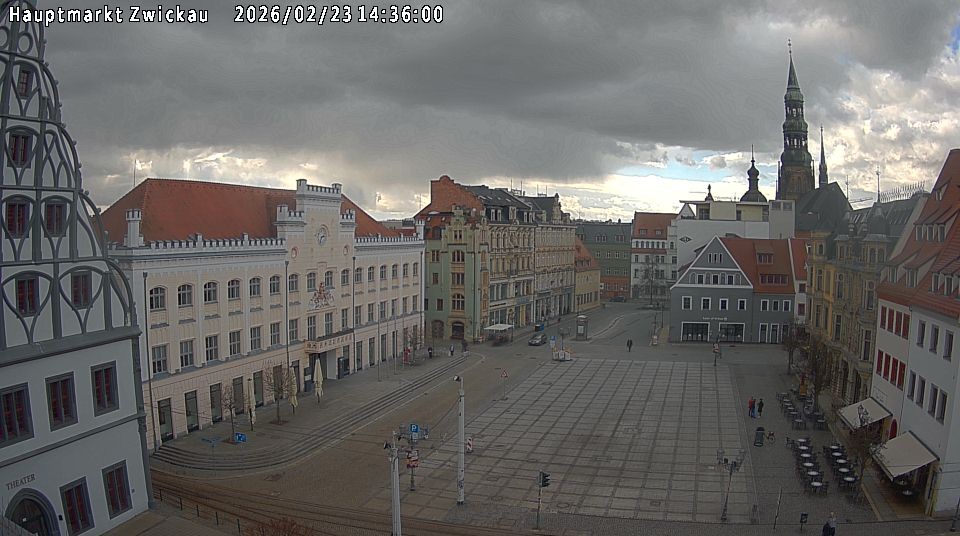 Archiv Foto Webcam Hauptmarkt Zwickau