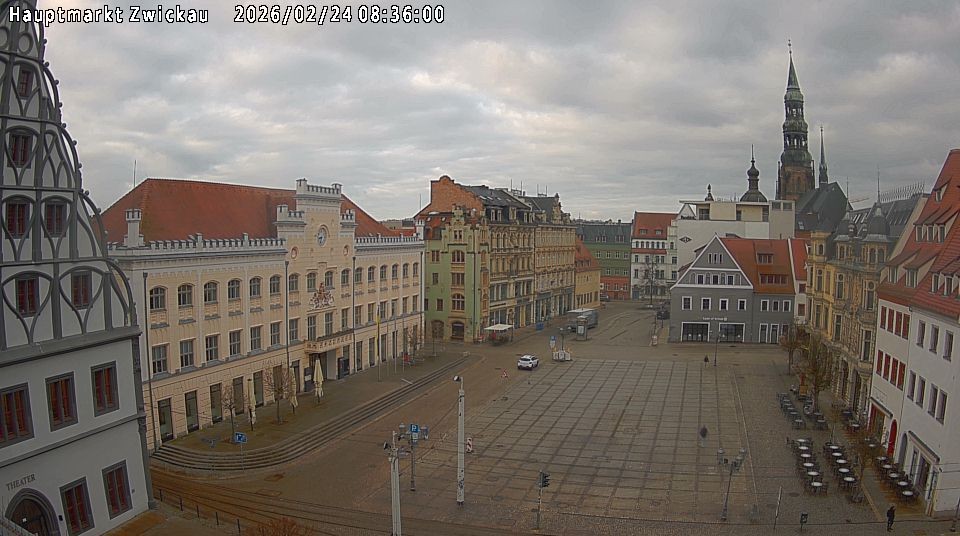 Archiv Foto Webcam Hauptmarkt Zwickau