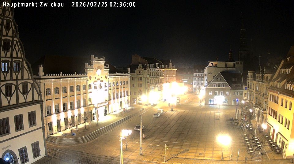 Archiv Foto Webcam Hauptmarkt Zwickau