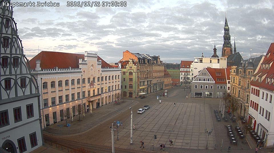 Archiv Foto Webcam Hauptmarkt Zwickau