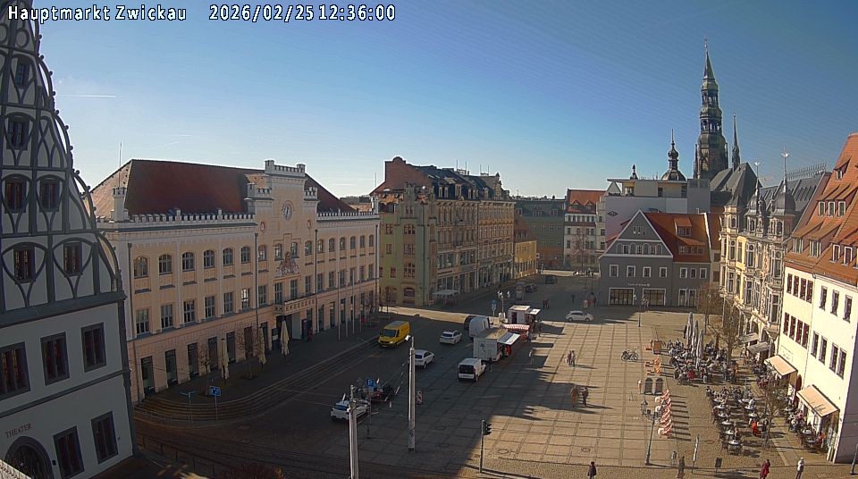 Archiv Foto Webcam Hauptmarkt Zwickau