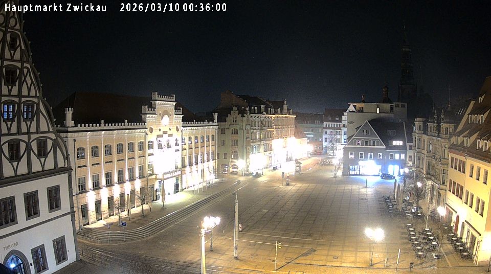 Archiv Foto Webcam Hauptmarkt Zwickau