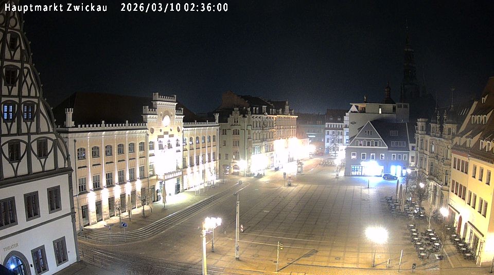 Archiv Foto Webcam Hauptmarkt Zwickau