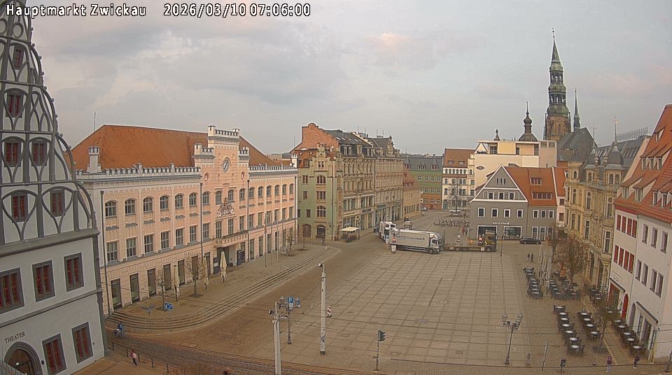 Archiv Foto Webcam Hauptmarkt Zwickau