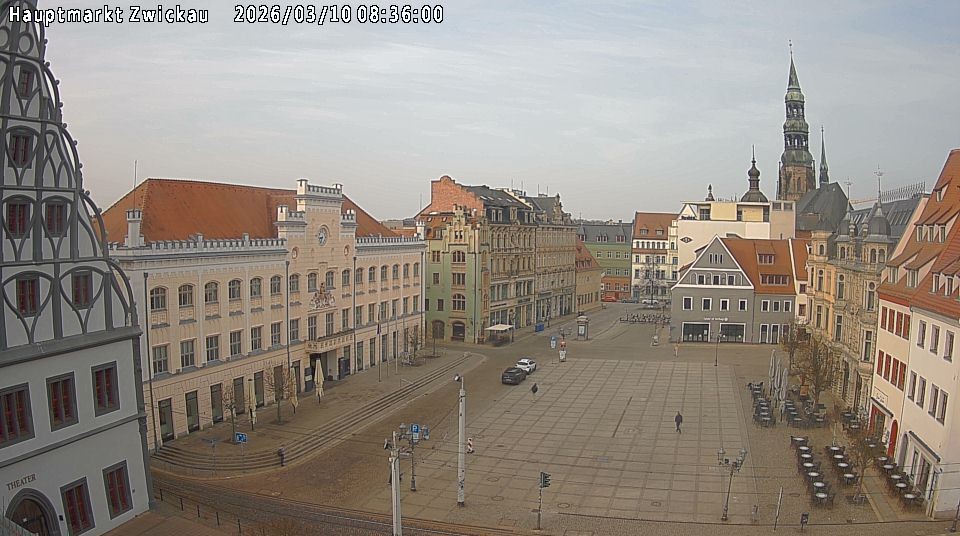 Archiv Foto Webcam Hauptmarkt Zwickau