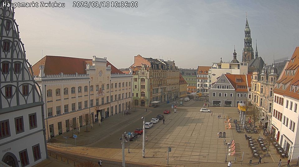 Archiv Foto Webcam Hauptmarkt Zwickau