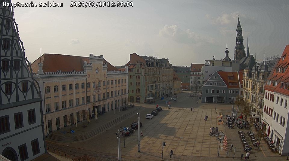 Archiv Foto Webcam Hauptmarkt Zwickau
